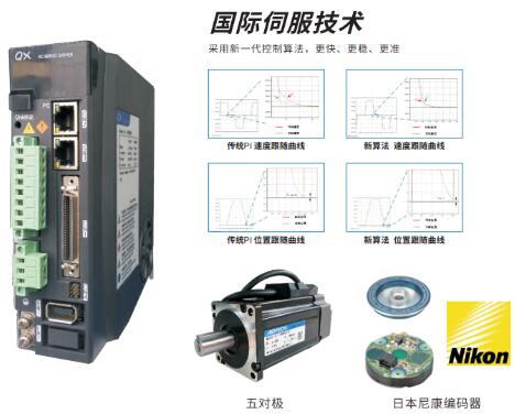 伺服驱动器在机床上的作用有哪些?
